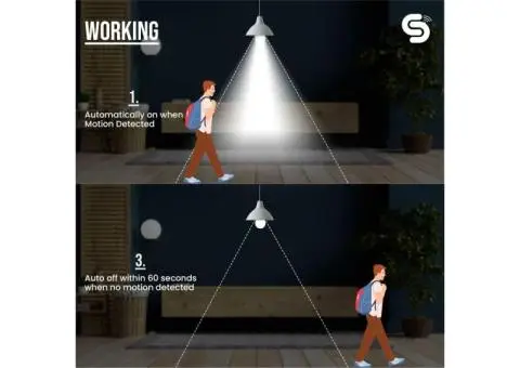 Motion Sensor Bulb for Home - 3/4