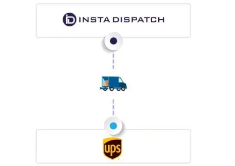 Optimize Logistics with InstaDispatch & UPS Integration
