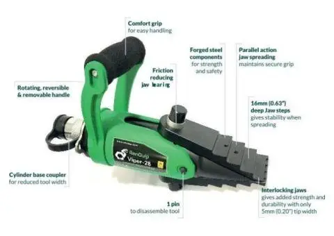 Flange Spreader Manufacturer – Hydraulic Tools by RenQuip UK - 13/18