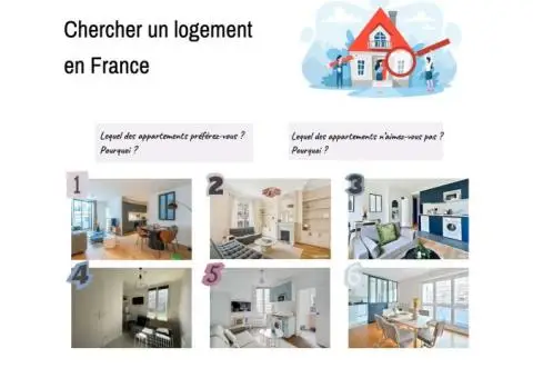 Online lessons of French with a Native Tutor - 2/3