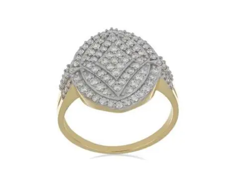Maximize Retail Profit Margins on Wholesale Sterling Silver Jewellery - 5/20