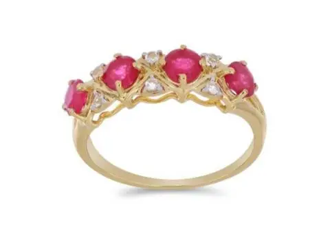 Maximize Retail Profit Margins on Wholesale Sterling Silver Jewellery - 8/20