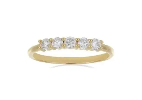Maximize Retail Profit Margins on Wholesale Sterling Silver Jewellery - 9/20