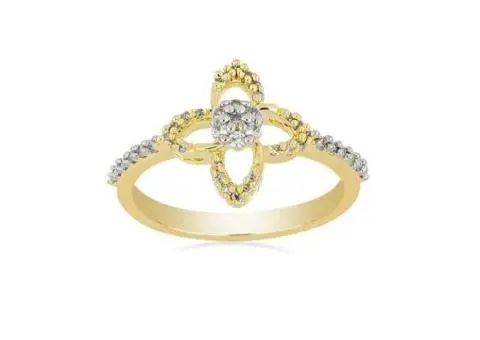 Maximize Retail Profit Margins on Wholesale Sterling Silver Jewellery - 10/20