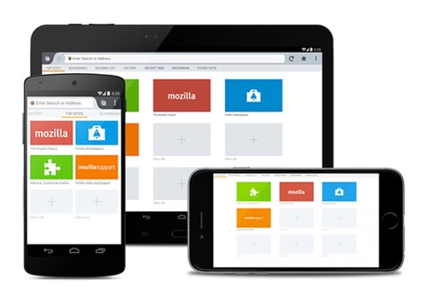 Best Application Development Company | SISGAIN |