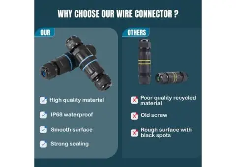 Waterproof Electrical Junction Box Cable Connector Wire IP68 UK - 5/5