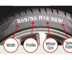 Get back on the road fast with Mobile Tyre Fitting in London