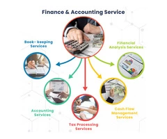 Finance & Accounting Services