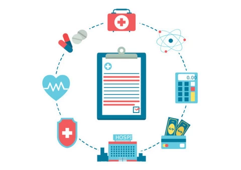 Healthcare BPO