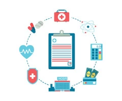 Healthcare BPO