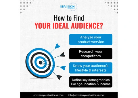 Searching for the Best Social Media Marketing Agency UK?