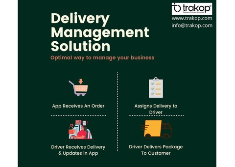 Milk Delivery Software Solutions