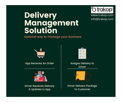 Milk Delivery Software Solutions