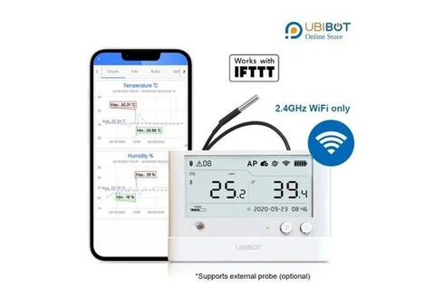 WS1 Pro Greenhouse Bundle – 2.4GHz WiFi Version