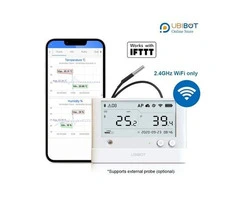 WS1 Pro Greenhouse Bundle – 2.4GHz WiFi Version