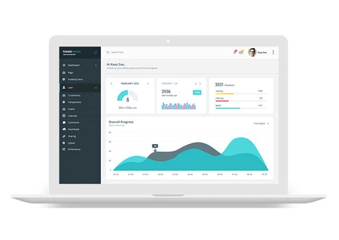 Best SEO Agency in London