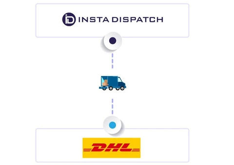 Fast & Reliable Shipping with DHL Integration on InstaDispatch