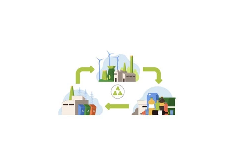 Turning Waste Plastic into Clean Oil