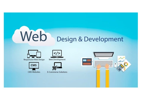 Melbourne WordPress Web Design & Development – 10% Off