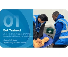 SIA Security Training Courses Leeds | G Security and Leeds