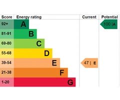 What services does an energy assessor in Basildon provide?