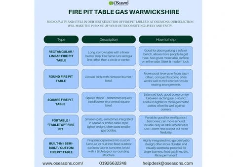 Fire Pit Table Gas Warwickshire