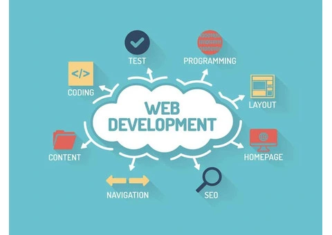 Top WordPress Development Company in the UK | Get 10% Off Your First Invoice!