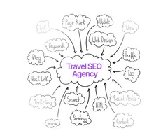 Boost Your Visibility with Travel SEO Service