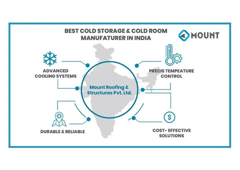 Mount Engineering Excellence in Cold Storage, Clean Rooms & Pre-Engineered Buildings