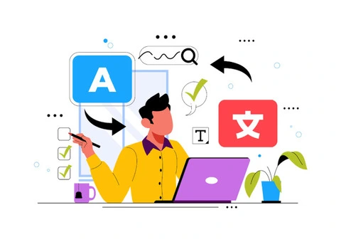 Professional Translation Services in UK  | ISO Certified - Peak Translations