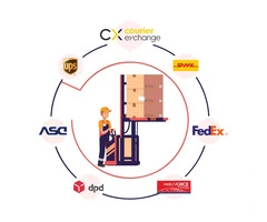 Carrier Integration Software | All-in-One Courier Software Solution