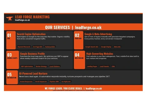 Lead Forge Marketing - 2/3