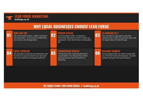 Lead Forge Marketing - 3/3