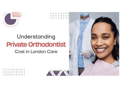 Understanding Private Orthodontist Cost in London Care