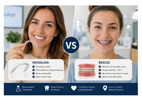 Invisalign St Albans – Clear Aligners at St Peter's Lodge Dental Practice