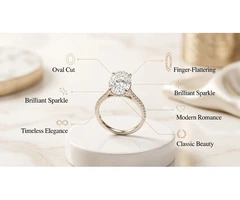 Premium Oval Engagement Rings That Never Go Out of Style