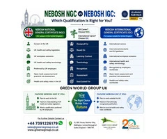 NEBOSH NGC vs NEBOSH IGC: Which Qualification Is Right for You?