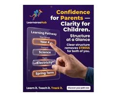 National Curriculum Resources & Local Tutor Guidance | Learnaroo Hub