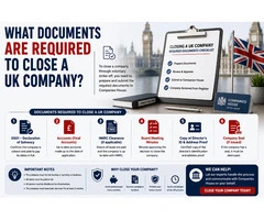 What Documents Are Required to Close a UK Company?