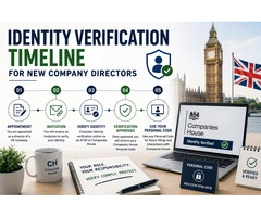 Identity Verification Timeline for New Company Directors!