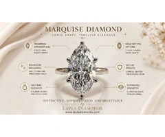 Marquise Diamond: Timeless Elegance & Distinctive Beauty