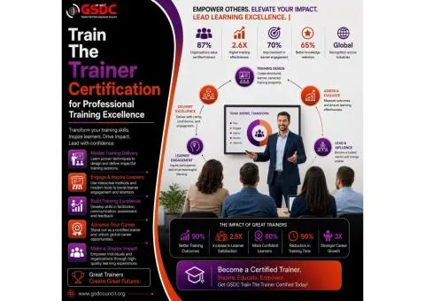 Train The Trainer Certification for Professional Training Excellence