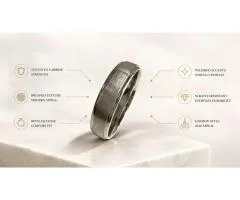 Tungsten Wedding Band: A Modern Symbol of Timeless Strength