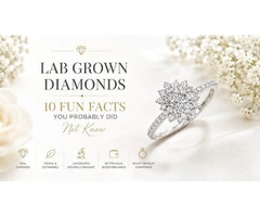 Premium Lab Grown Diamonds Modern Luxury & Brilliant Sparkle