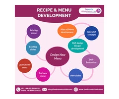 Custom Recipe And Menu Development Services In UK