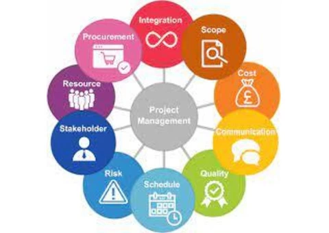Project management Trainings by Nova IT - 4/4