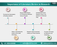 Why is it important to do a literature review in research?