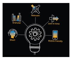 content writing agency london