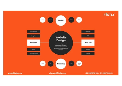 Affordable Responsive Website Designing & Web App Development - 3/10