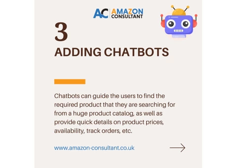 Shopify Store Development Services | Shopify Store - 4/7